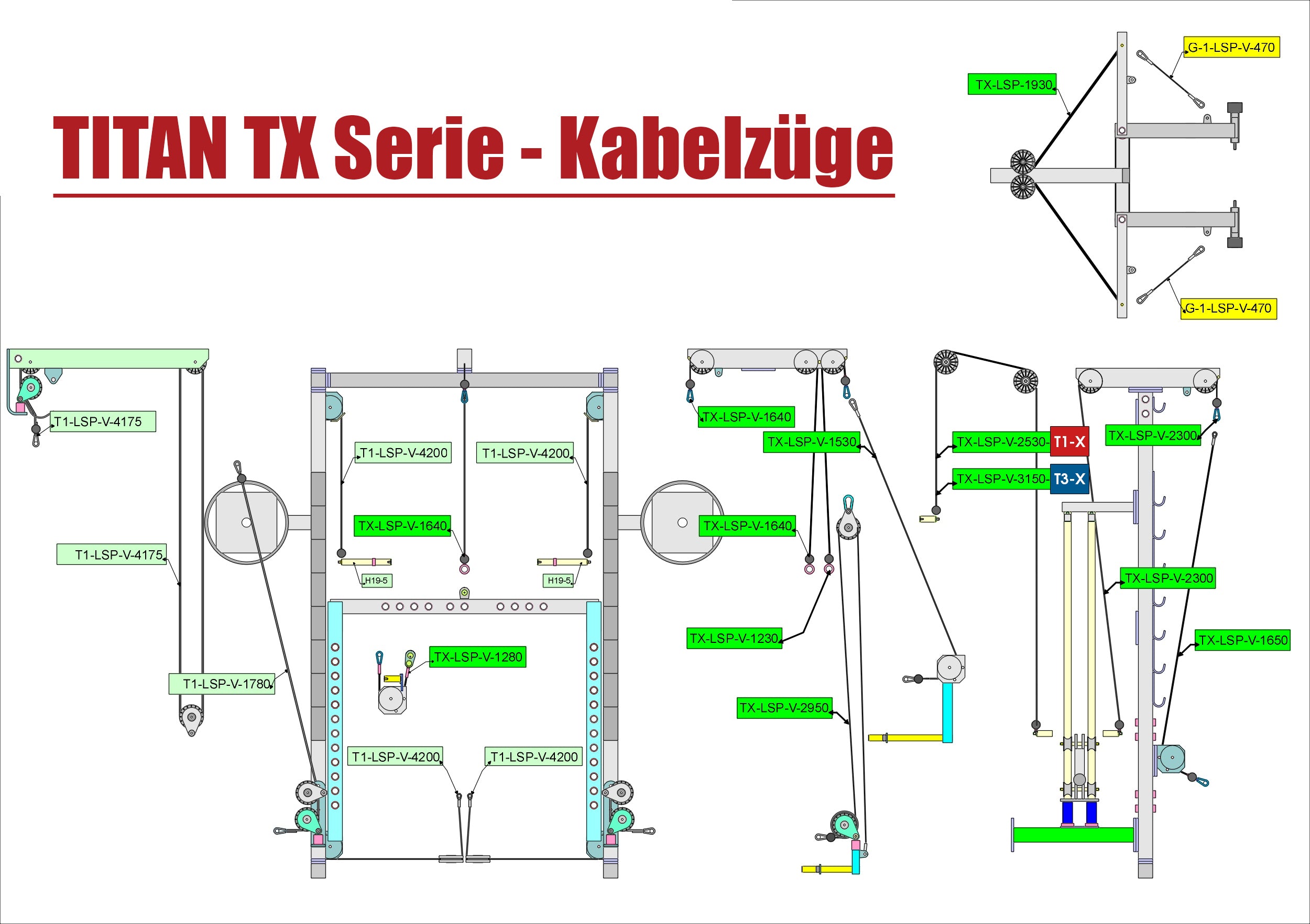 TYTAX T-X/M1 Kabelzug verschiedene Längen